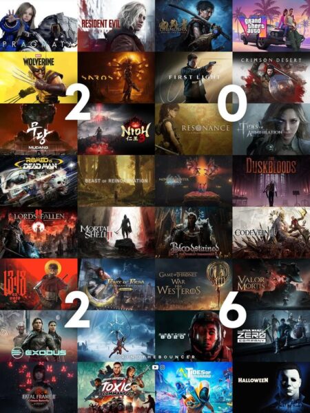 Upcoming PS5 Games in 2026